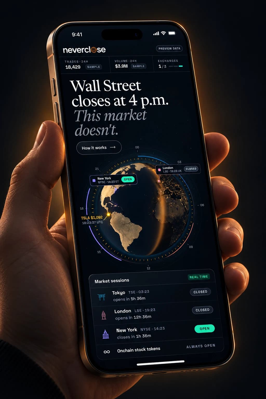 Concept render of the NeverClose iPhone app: the live globe with exchange sessions and the market sessions panel